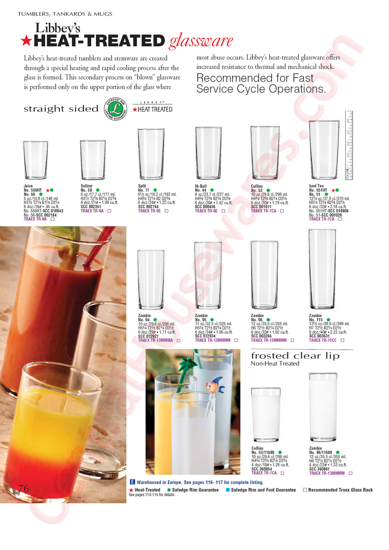 LIBBEY Glass